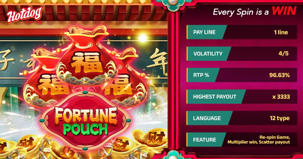 Hit the Fortune Pouch in HOTDOG GAMING — Win up to 5 respins from a single special reel trigger.