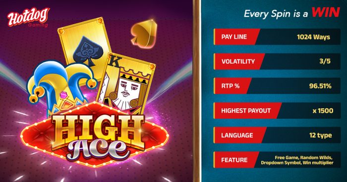 HOTDOG GAMING: High Ace – A Royal Spin to Multiplying Wins!