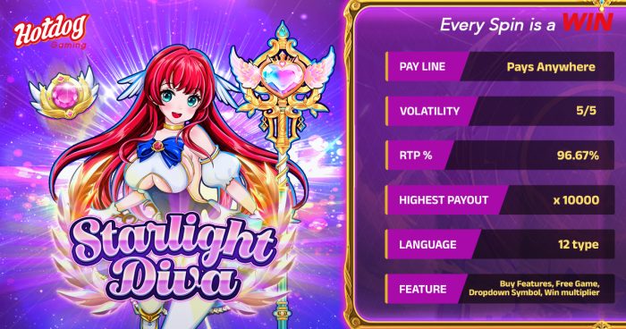 Enter the Spotlight with Starlight Diva by HOTDOG GAMING