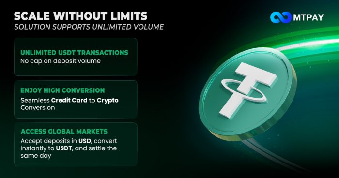 No More Volume Caps: Accept Unlimited USDT Deposits Today