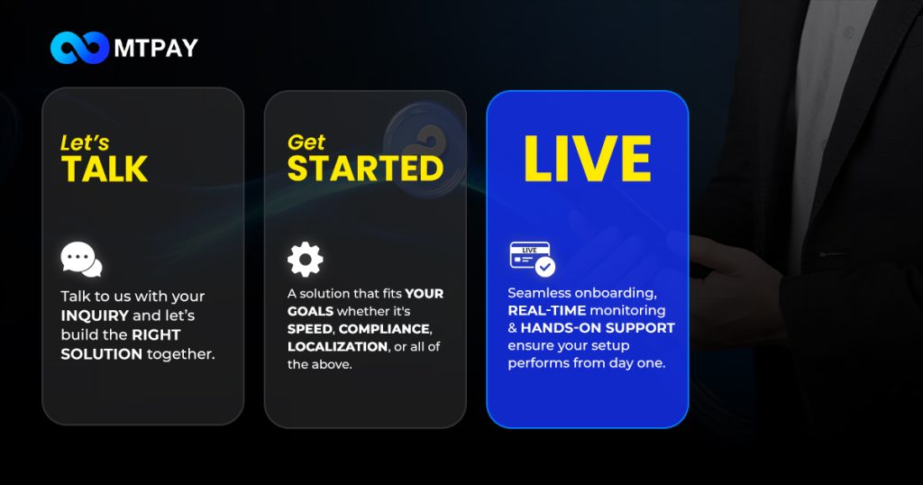 From IGaming to Forex, MTPAY customizes payment solutions to match the unique demands of high-risk sectors, ensuring speed, compliance, and flexibility.