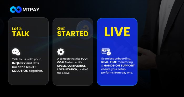 What Aggregators and Payment Service Providers Really Want: Full Control Over Their Payment Setup