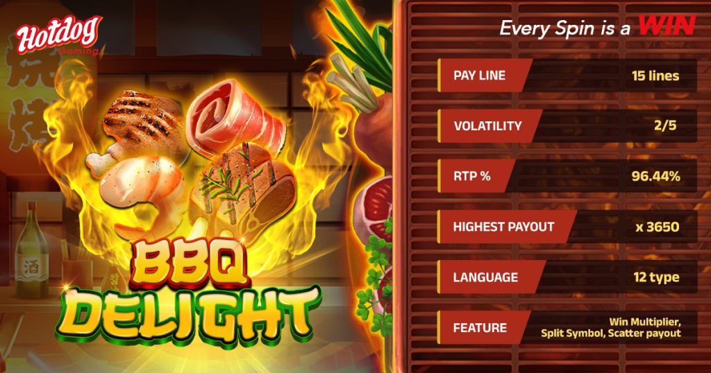BBQ Delight – Grill Up Wins, One Juicy Spin at a Time!