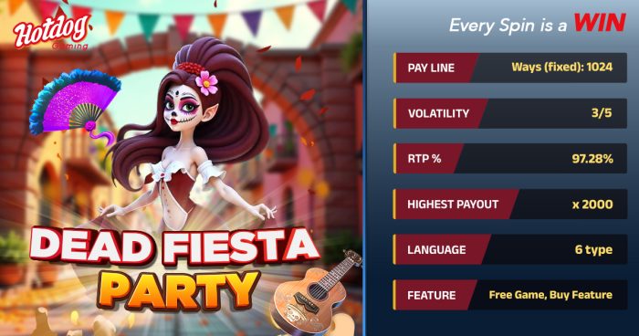 Dead Fiesta Party Slot: New Surprises from HOTDOG GAMING