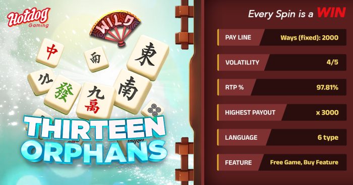 Deep Dive into Thirteen Orphans: Unveiling Strategic Oriental Riches