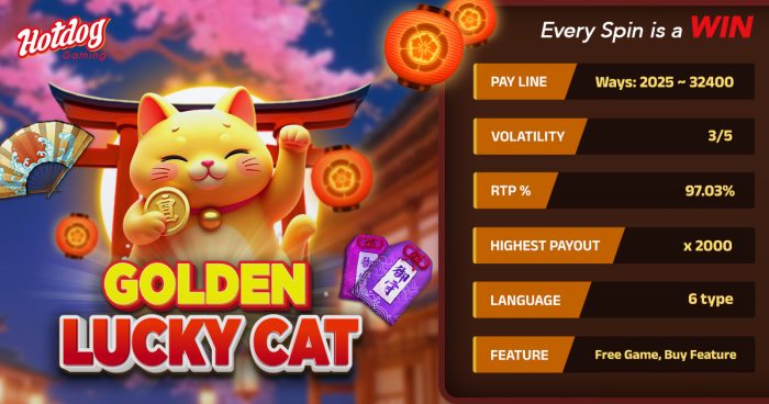 Golden Lucky Cat: Exploring Multiplier Magic and Cascading Fortunes