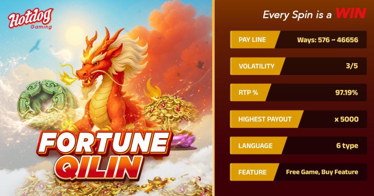Hotdog Gaming's Fortune Qilin – A High RTP Hit at 97.19%