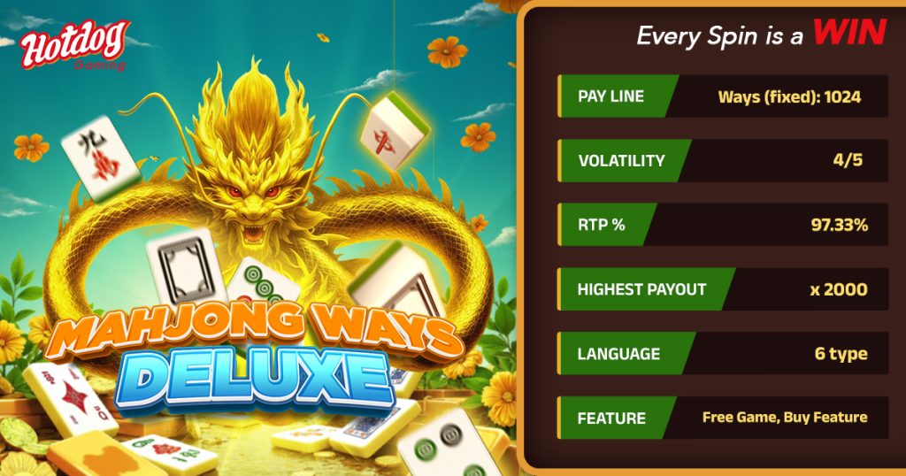 Dive deep into Mahjong Ways Deluxe! Discover the strategy behind its 1024 Ways, 4/5 Volatility, 97.33% RTP, and x2000 Highest Payout. Uncover the deluxe Mahjong experience!