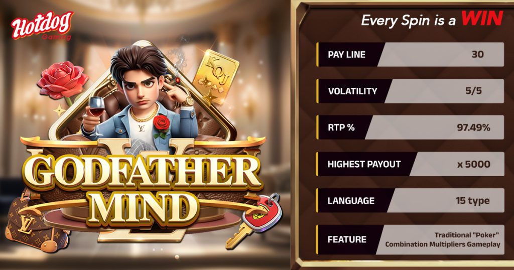 "Unveiling Godfather Mind! Explore its 30 Lines, 5/5 Very High Volatility, 97.49% RTP, and x5000 Highest Payout. Master the 'Poker' Combination Multipliers for epic wins!"