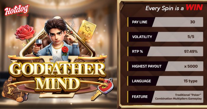 Unveiling Godfather Mind: Exploring Poker Combination Multipliers & 27,000X Potential
