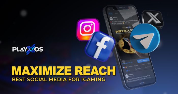 Beyond the Algorithms: Playxos’s Guide to Dominating IGaming Social Media Promotion