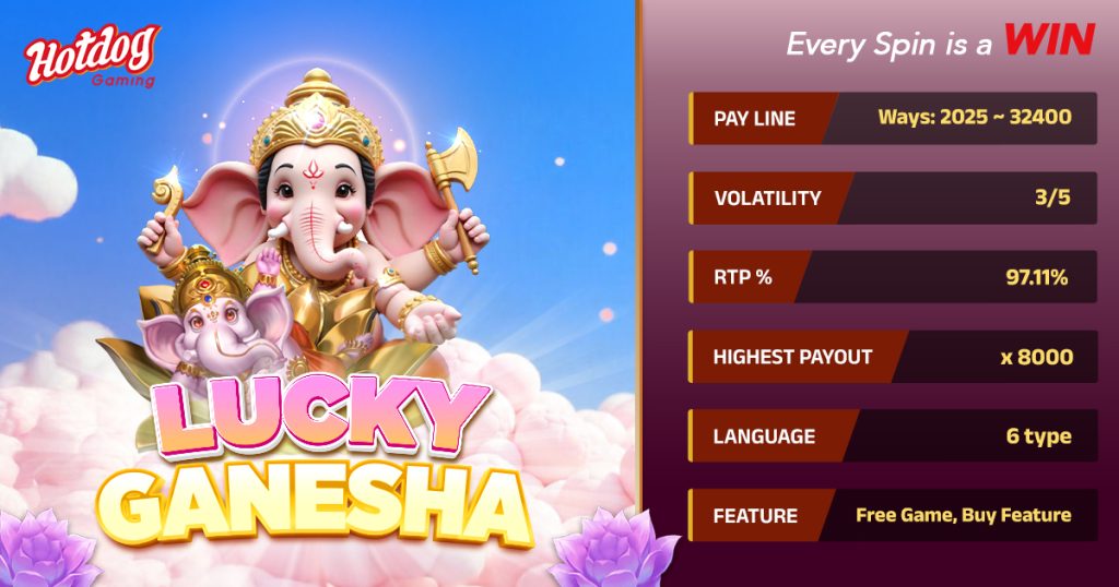 Unpacking Lucky Ganesha! Explore its 2,025-32,400 Ways, Medium Volatility, 97.11% RTP, and x8000 Highest Payout.