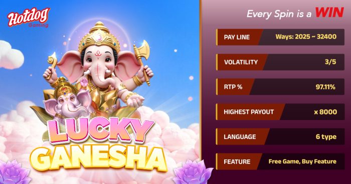 HOTDOG GAMING Lucky Ganesha: Discover New Heights of RTP & Wins