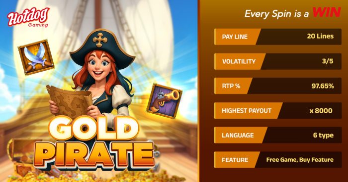 Gold Pirate’s Secret: How to Maximize Buy Feature ROI