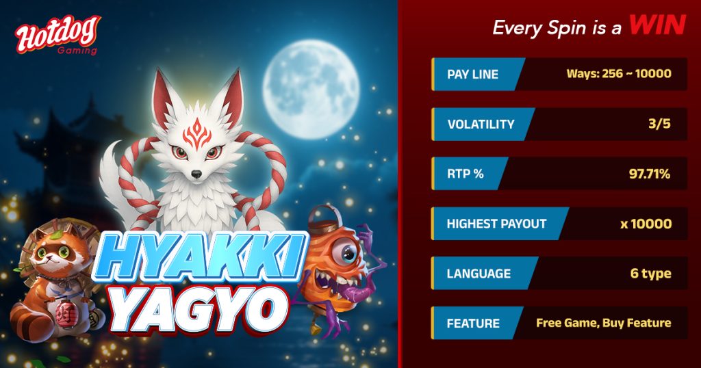 Unveiling Hyakki Yagyo! Explore its 256-10,000 Ways, Medium Volatility, 97.71% RTP, and x10000 Highest Payout. Discover Mystery Symbols and exponential multipliers!