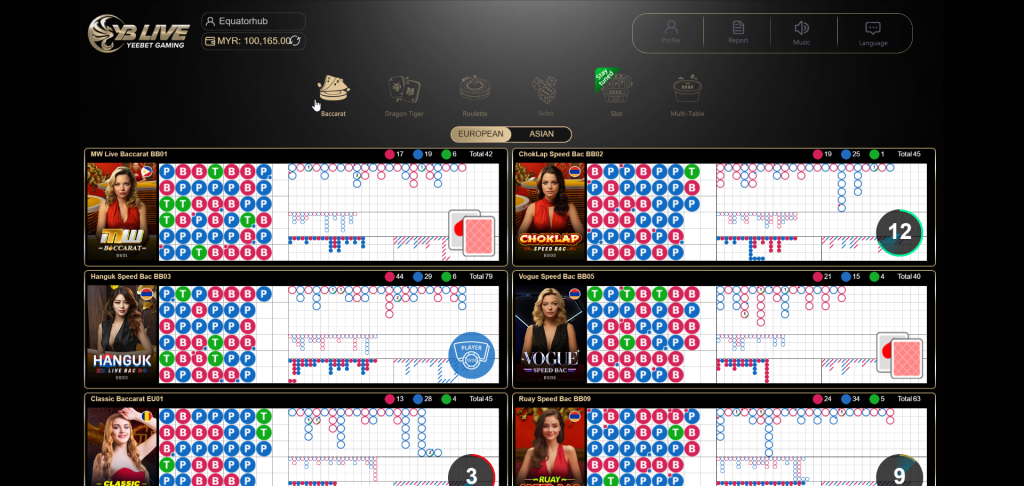  A glimpse into Yeebet Live's high-quality Baccarat tables, illustrating the detailed game interface and immersive live dealer environment.