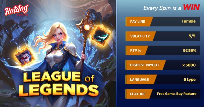 League of Legends Slot with Tumble Reels & Free Game Mode