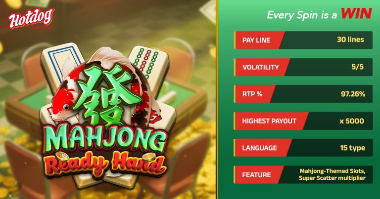 HOTDOG GAMING Mahjong Ready Hand: Unlock Massive Multipliers