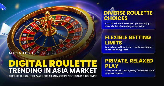 Asian Operators Profit Big from Digital Roulette