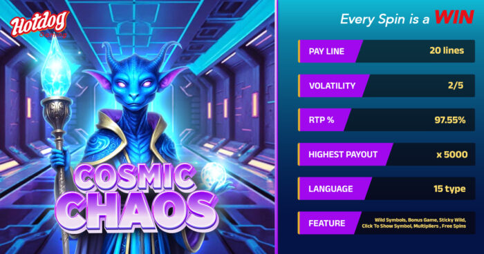 New Slot Release: Cosmic Chaos by HOTDOG GAMING