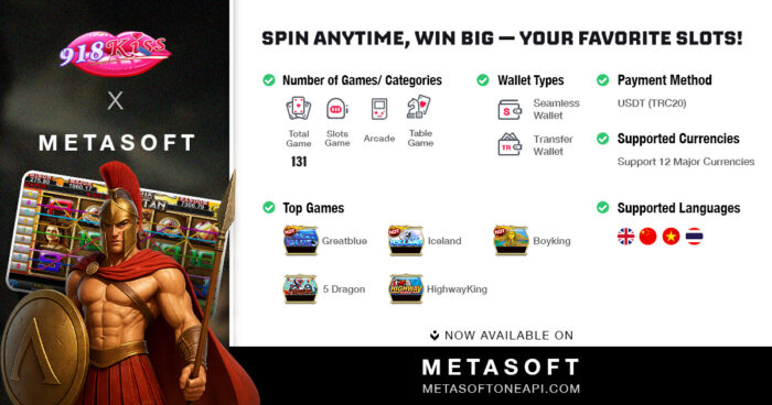 918KISS H5 Now Live on METASOFT!