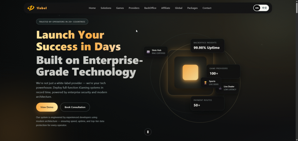 1LABEL Powered by Performance. Driven by Partnership.