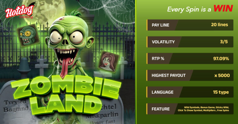HOTDOG GAMING Zombie Land Slot Adventure