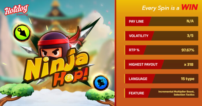 HOTDOG GAMING Ninja Hop New Slot Release Guide