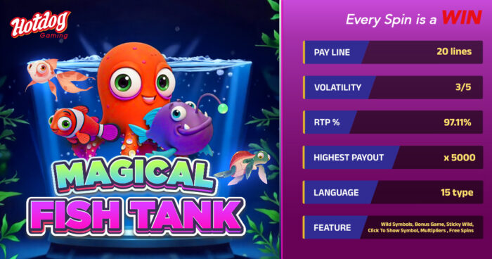 Magical Fish Tank — Dive Into Fortune with HOTDOG GAMING