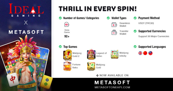 How METASOFT and Ideal Gaming Are Powering Global Slot Growth