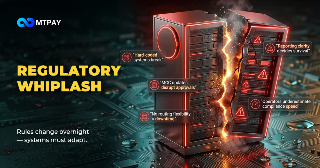 MTPAY: Rules change overnight; rigid payment stacks break first.