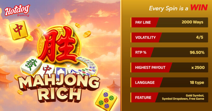 Mahjong Rich Slot: 2000 Ways Tumble Game by HOTDOG GAMING