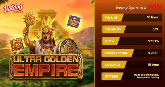 HOTDOG GAMING: Ultra Golden Empire — New Game Released