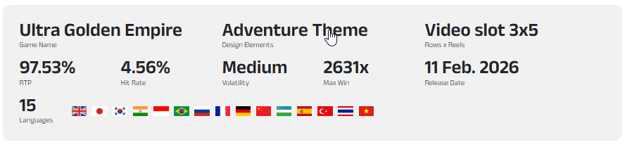 Feature focus: Ultra Golden Empire